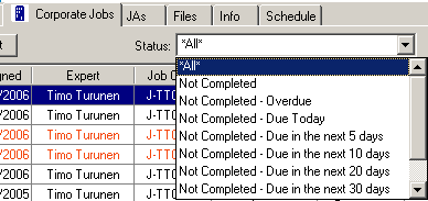 corporate status