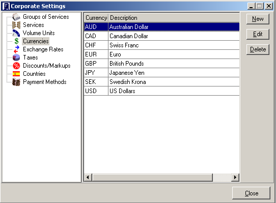 currencies