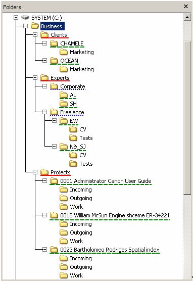 folders structure