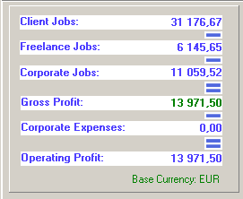project account