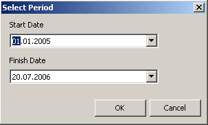 select period