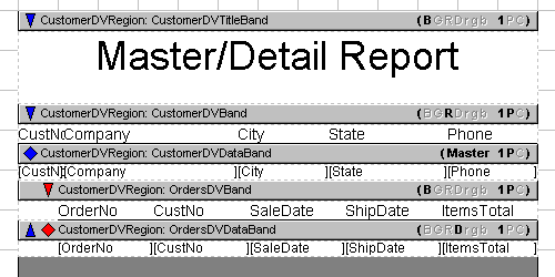 Wizard Designer Master Detail
